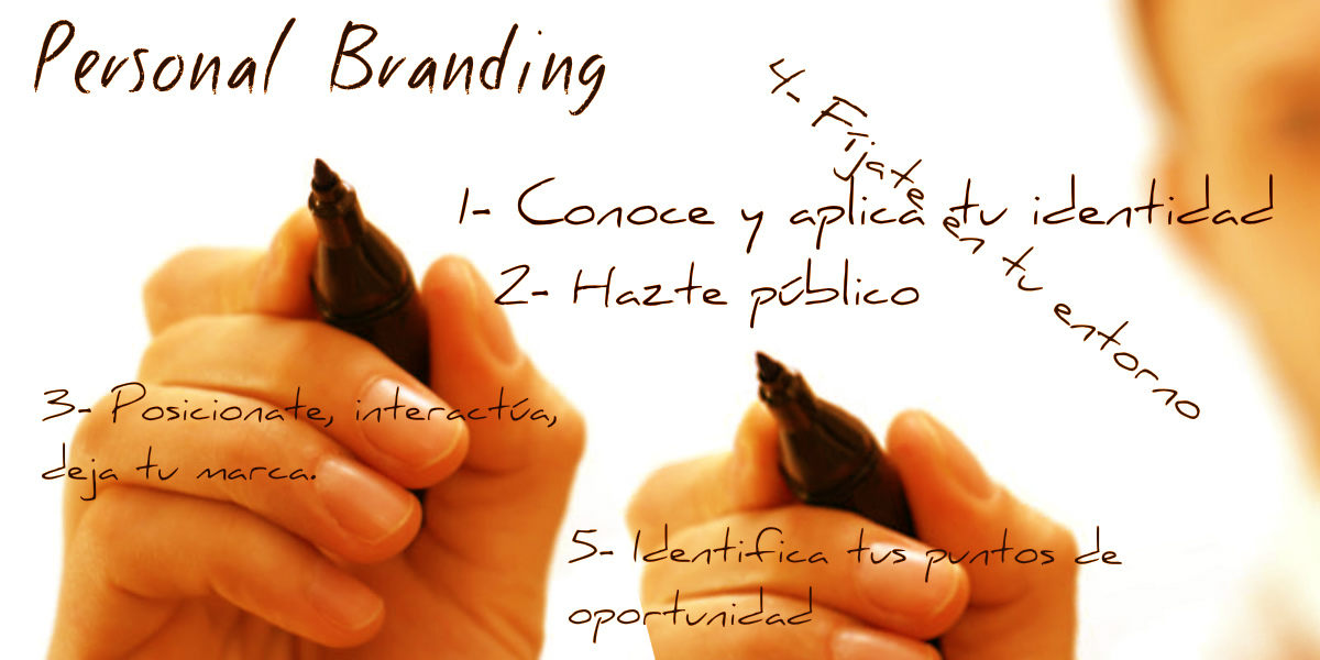 Personal Branding