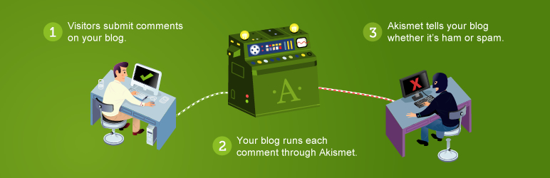 plugin akismet wordpress